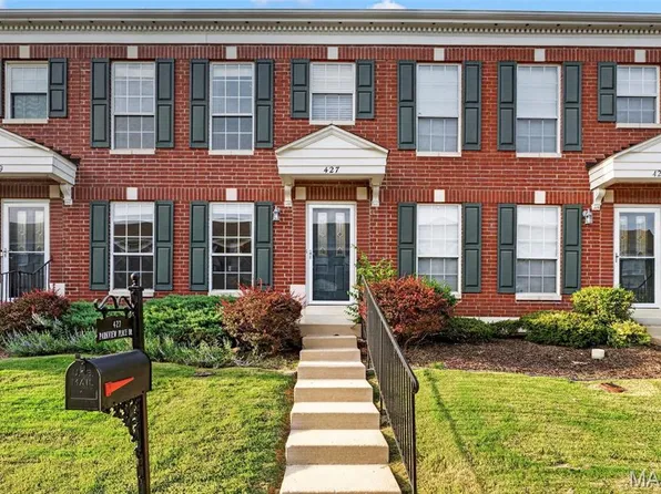 427 Parkview Place Dr, Ballwin, MO 63021