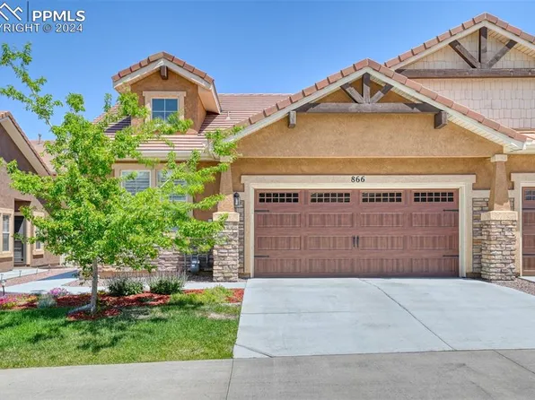 866 Yellow Jasper Point, Colorado Springs, CO 80921
