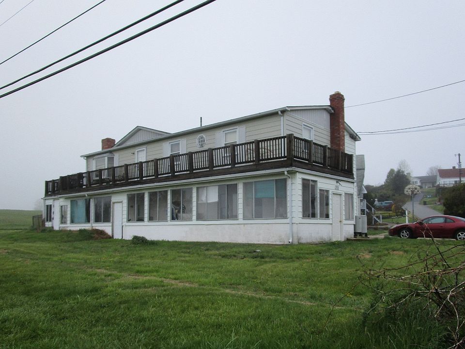 Property Front View