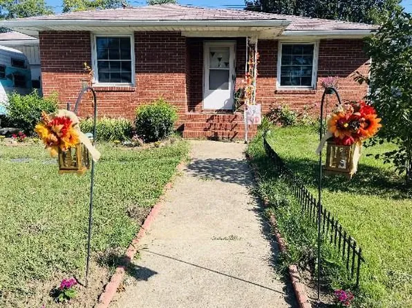 521 E Penning Ave, Wood River, IL 62095