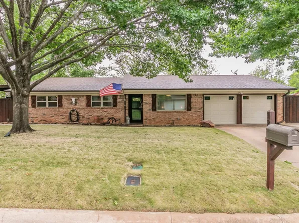 121 Cooper Dr, Hurst, TX 76053