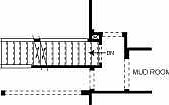 Option F