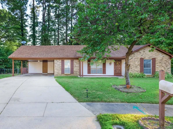 3146 George Cv, Memphis, TN 38134