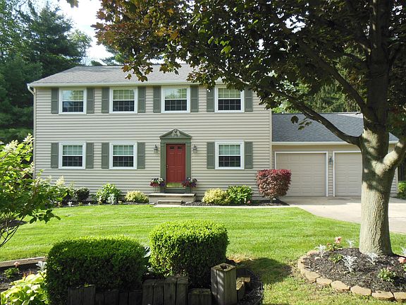3rd image of 852 Wimbleton Dr