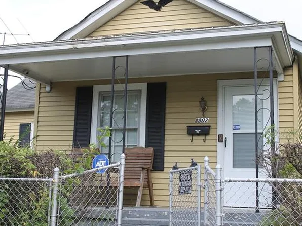 3302 Lawson St, Richmond, VA 23224