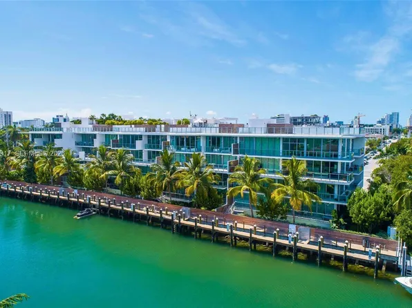 1201 20th St APT 410, Miami Beach, FL 33139