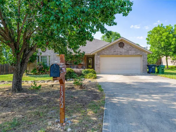 1302 E Johnson, Burnet, TX 78654
