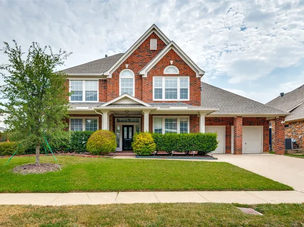 4765 Edenwood Dr, Fort Worth, TX 76123