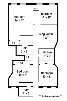 Rented by GPS Realty NYC | media 18