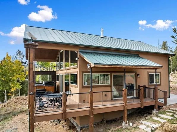 621 School House Hl, Victor, CO 80860