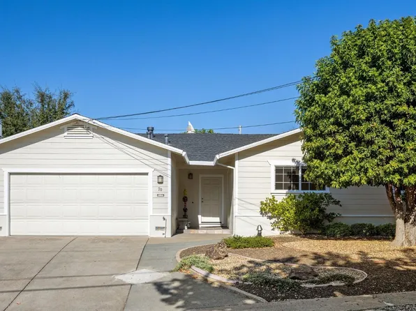 70 Meriam Drive, San Rafael, CA 94903