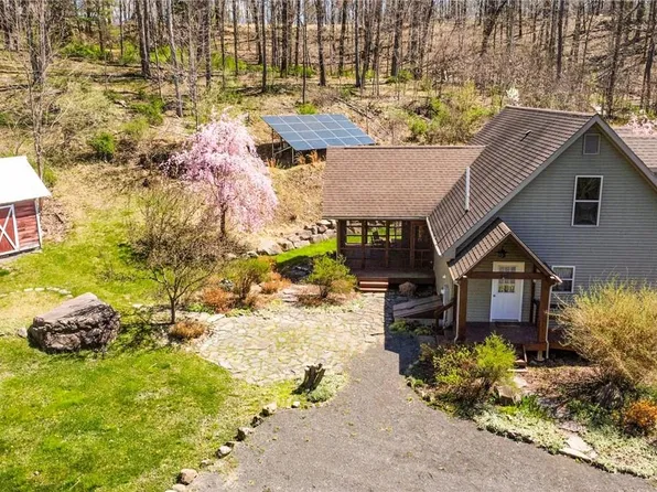 231 Hardenburgh Road, Ulster Park, NY 12487