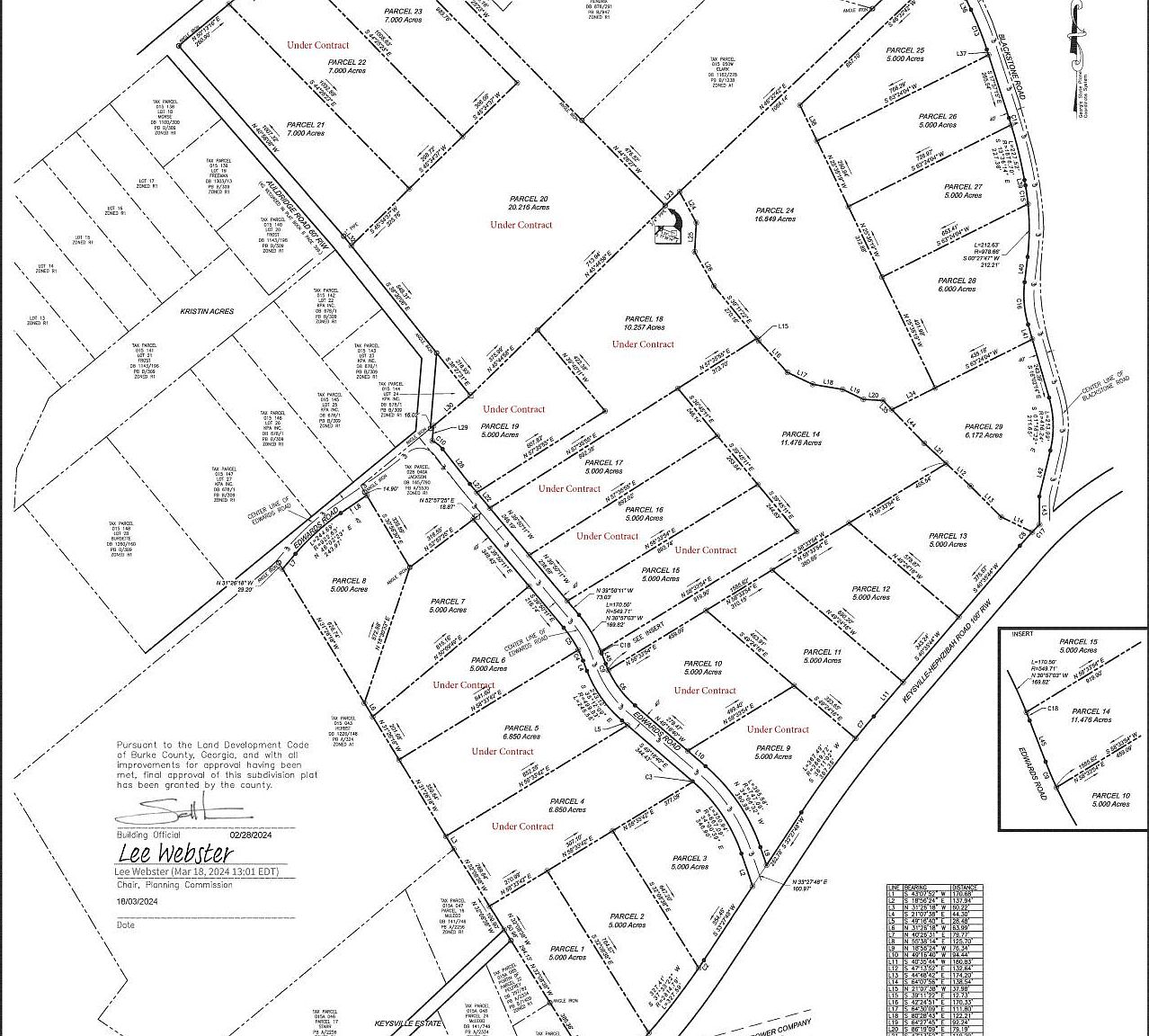 8 Edwards Rd, Hephzibah, GA 30815 Zillow