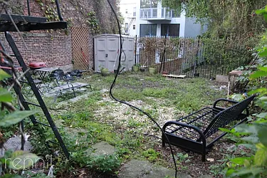 Rented by Rennit Inc.