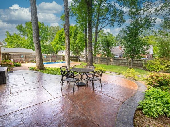 1972 Cordes Rd, Germantown, TN 38139