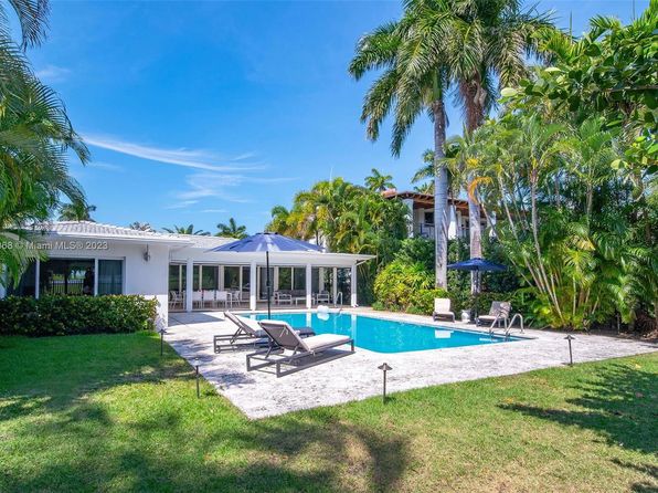 Houses For Rent in Miami Beach FL - 142 Homes | Zillow