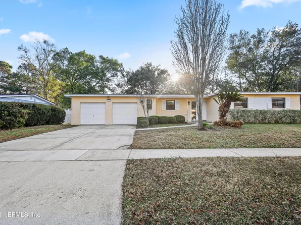 3751 BESS Road, Jacksonville, FL 32277