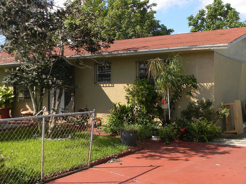 Property Front View