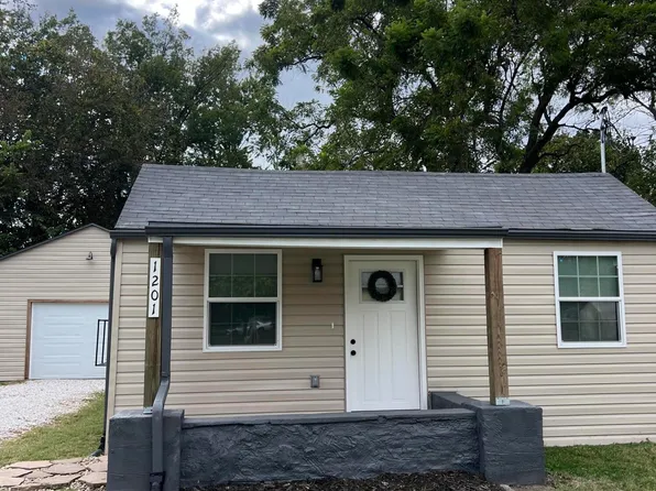 1201 N Park Avenue, Springfield, MO 65802