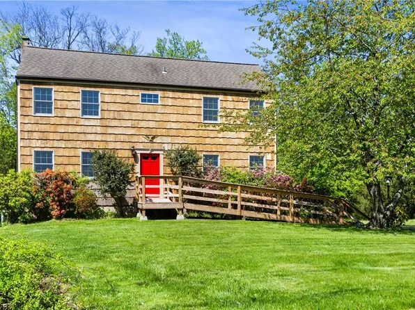 15 Meadow Park Road, Baldwin Place, NY 10505