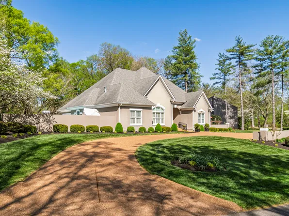 203 Kippsford Pond Rd, Columbia, TN 38401