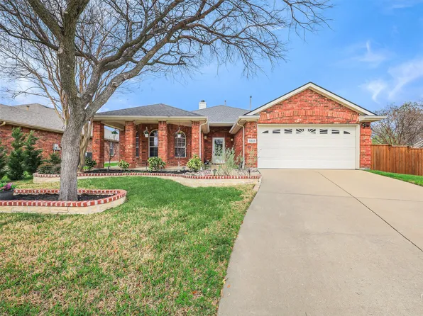 15828 Wyoming Dr, Frisco, TX 75035