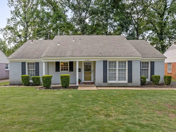 5103 Woodlark Ave, Memphis, TN 38117
