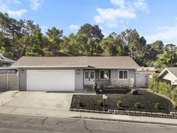 4675 Cobb Dr, San Diego, CA 92117