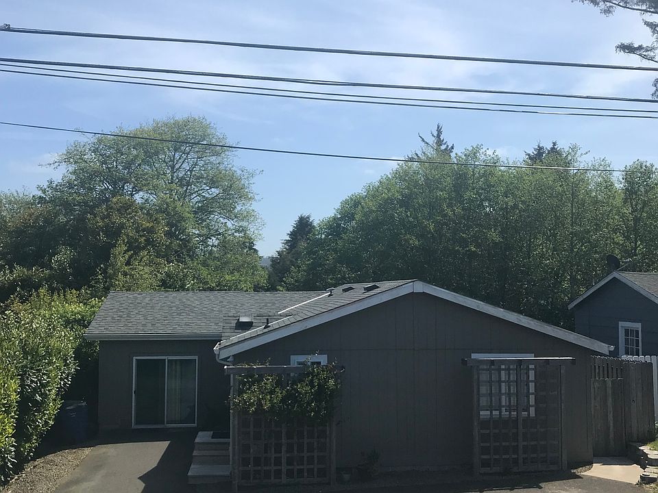 Front view of home