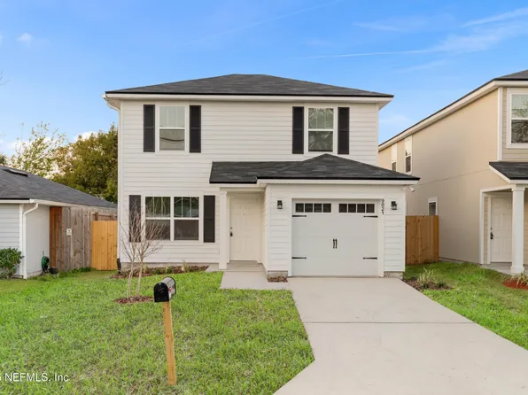 9021 COCOA Avenue, Jacksonville, FL 32211