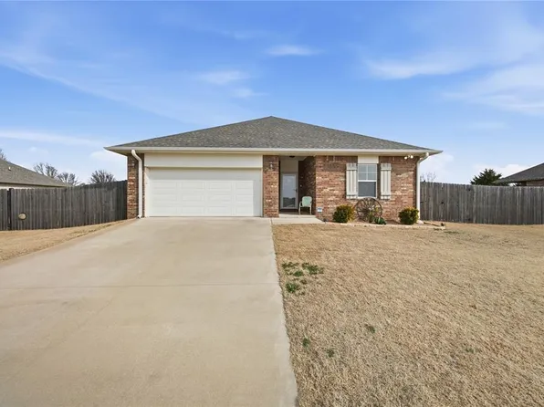 8010 Cottonwood Ave, Edmond, OK 73034