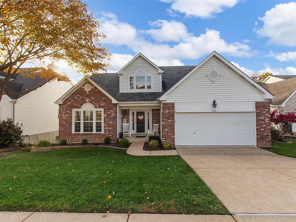 1st image of 215 Strecker Farms Ct