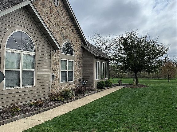 South facing looking east.