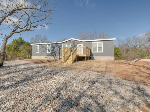 970388 S 3290th Rd, Luther, OK 73054