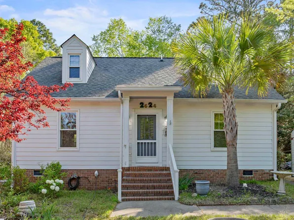 2624 Banner Hill Rd, Columbia, SC 29209