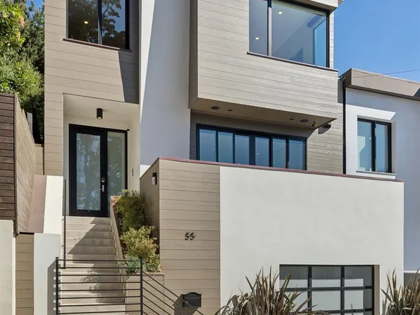55 Hiliritas Avenue, San Francisco, CA 94131
