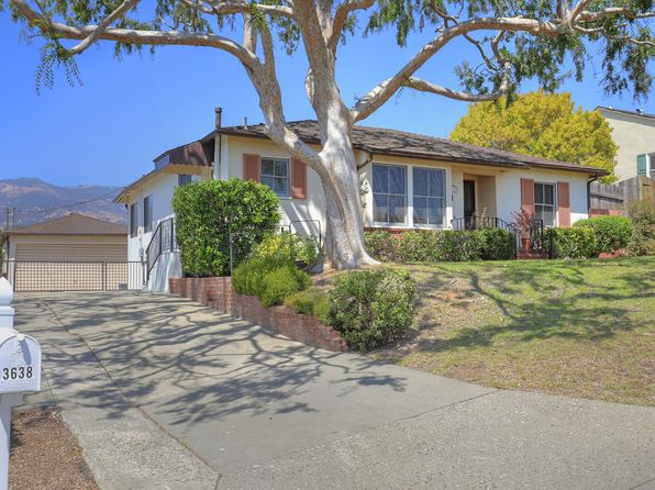 3638 San Gabriel Ln