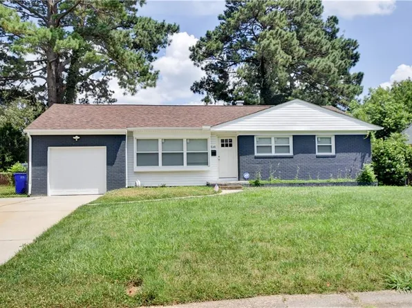 8148 Jolima Ave, Norfolk, VA 23518