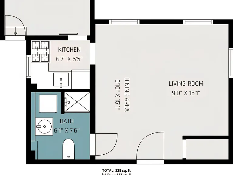 Layout