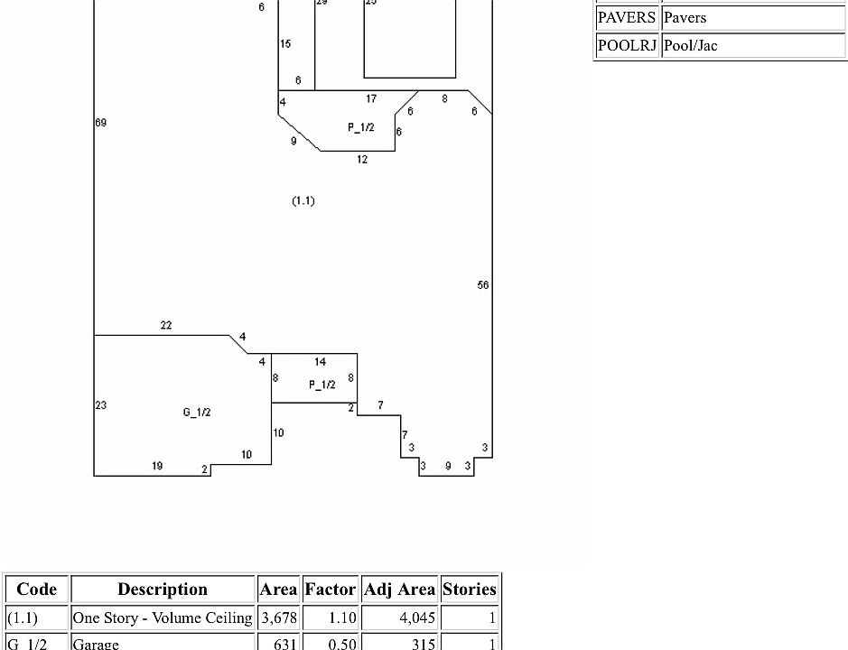 1st image of 19539 N Coquina Way