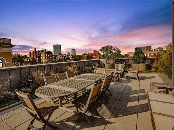 Boston Real Estate - Boston MA Homes For Sale | Zillow