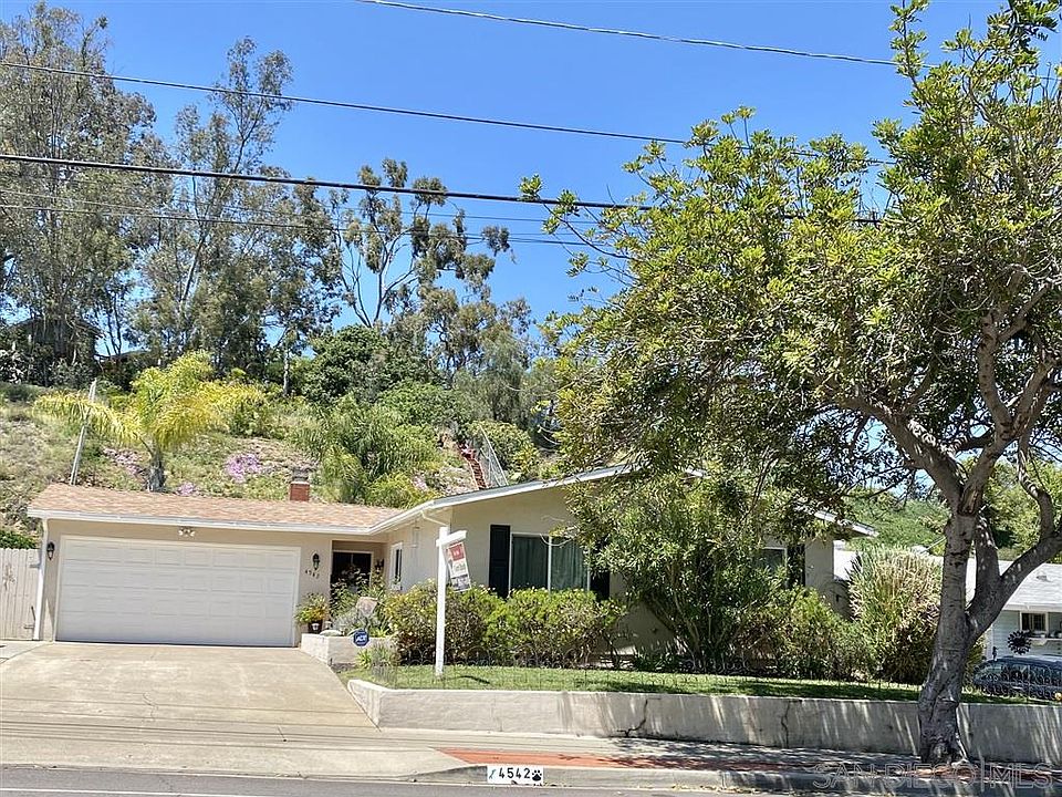 1st image of 4542 Chateau Dr