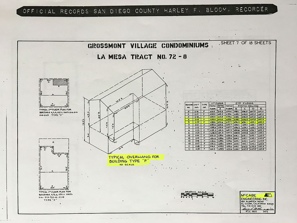 2nd image of 5750 Amaya Dr Unit 19