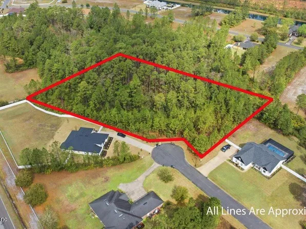 10037 SADDLE GATE Court, Jacksonville, FL 32219