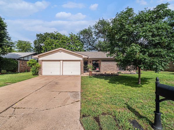 3811 Pelham Mnr, Arlington, TX 76016