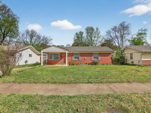 4850 Marcel Ave, Memphis, TN 38122