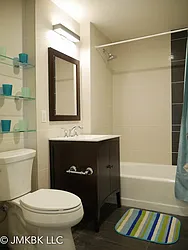 Rented by JMKBK LLC.