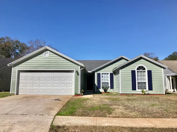 14125 Drakes Point Dr, Jacksonville, FL 32224