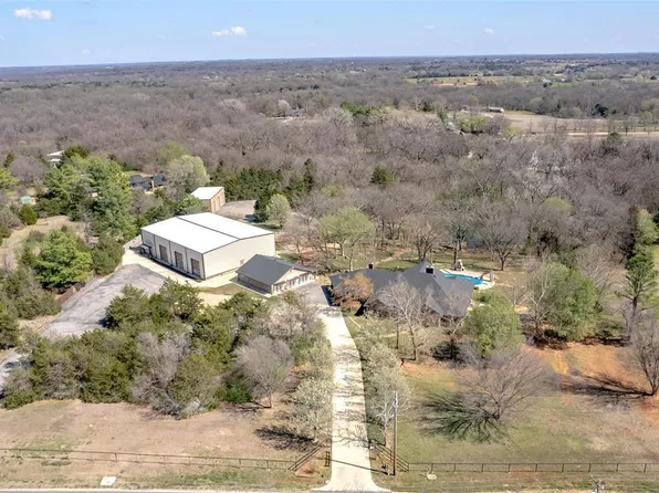 1401 36th Ave NE, Norman, OK 73026