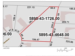 755 Reaford Rd, Winston Salem, NC 27104